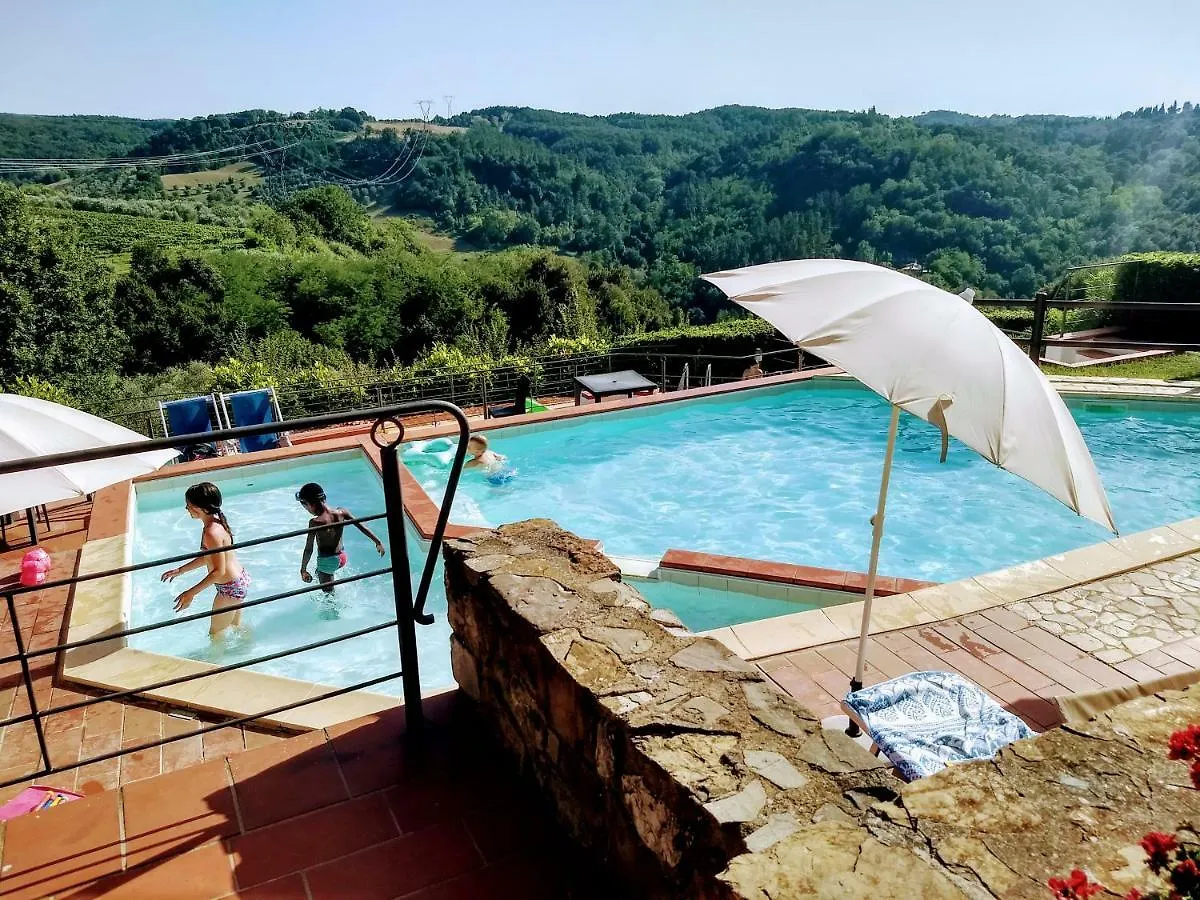 Borgo La Casaccia Apartment Montaione